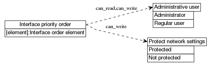 dot_inline_dotgraph_402.png