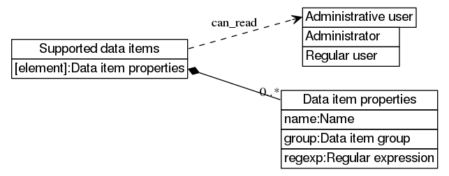 dot_inline_dotgraph_431.png