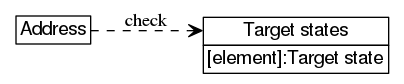 dot_inline_dotgraph_452.png