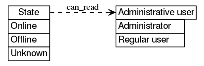 dot_inline_dotgraph_453.png