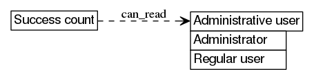 dot_inline_dotgraph_454.png
