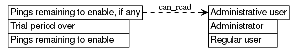 dot_inline_dotgraph_459.png