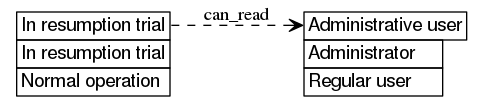 dot_inline_dotgraph_461.png