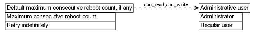 dot_inline_dotgraph_466.png