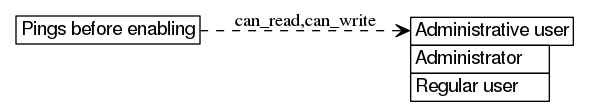 dot_inline_dotgraph_467.png