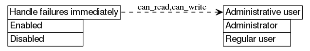 dot_inline_dotgraph_469.png