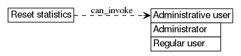 dot_inline_dotgraph_470.png
