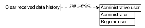 dot_inline_dotgraph_49.png