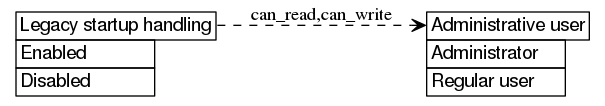 dot_inline_dotgraph_490.png