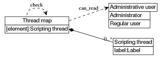 dot_inline_dotgraph_491.png
