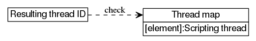 dot_inline_dotgraph_494.png