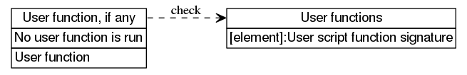 dot_inline_dotgraph_495.png