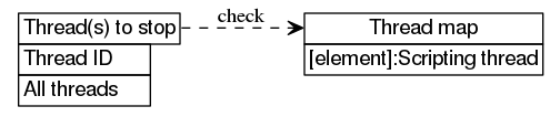 dot_inline_dotgraph_497.png