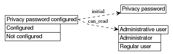 dot_inline_dotgraph_528.png