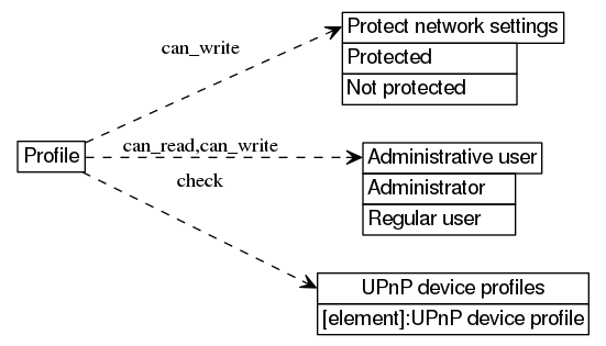 dot_inline_dotgraph_546.png
