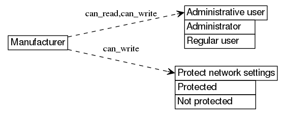 dot_inline_dotgraph_553.png