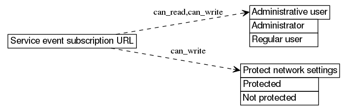 dot_inline_dotgraph_564.png