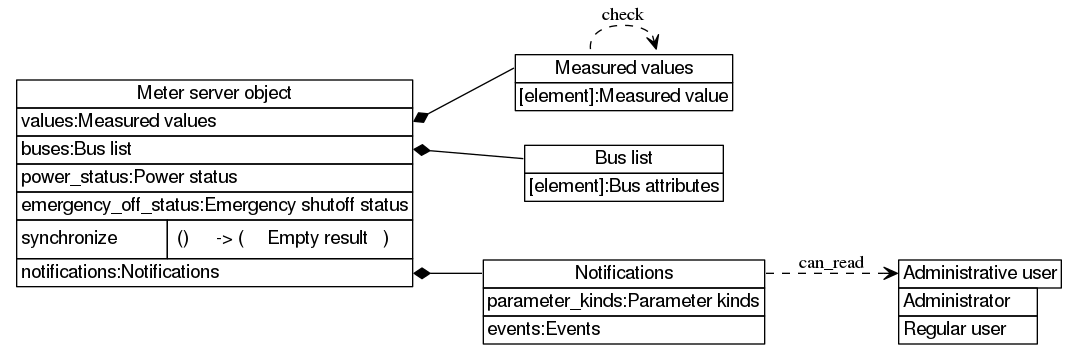 dot_inline_dotgraph_668.png