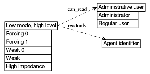 dot_inline_dotgraph_67.png