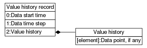 dot_inline_dotgraph_691.png