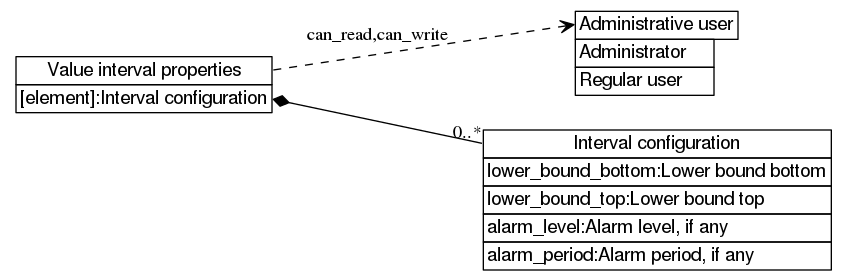 dot_inline_dotgraph_697.png