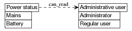 dot_inline_dotgraph_707.png