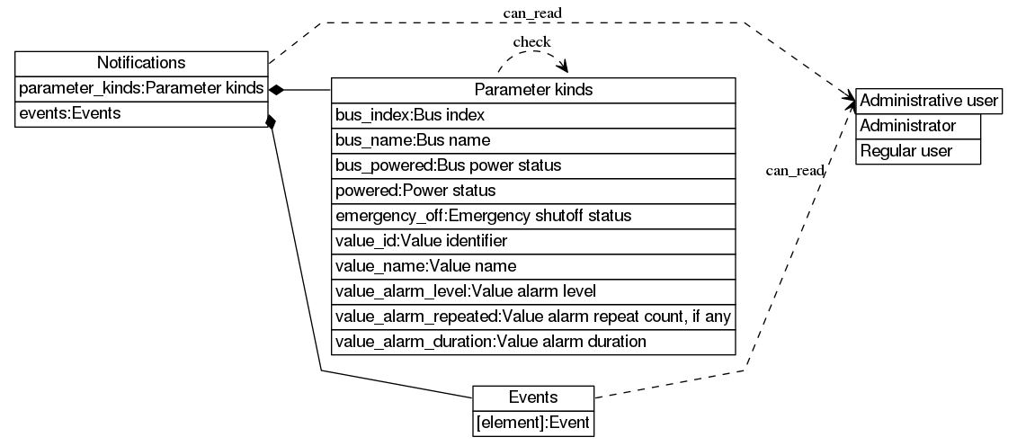 dot_inline_dotgraph_710.png