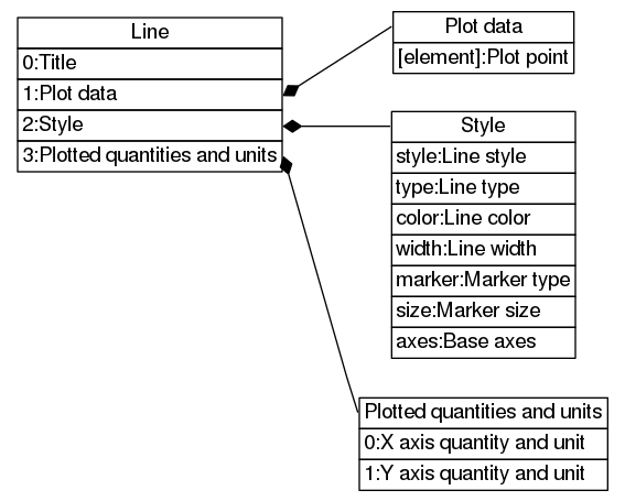 dot_inline_dotgraph_730.png