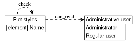 dot_inline_dotgraph_748.png