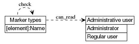 dot_inline_dotgraph_754.png