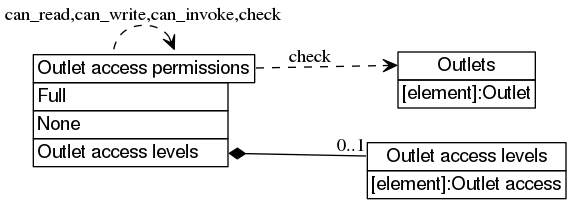 dot_inline_dotgraph_760.png