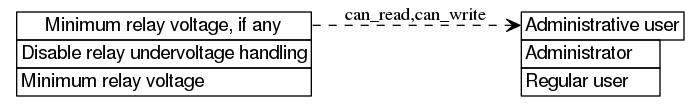 dot_inline_dotgraph_87.png