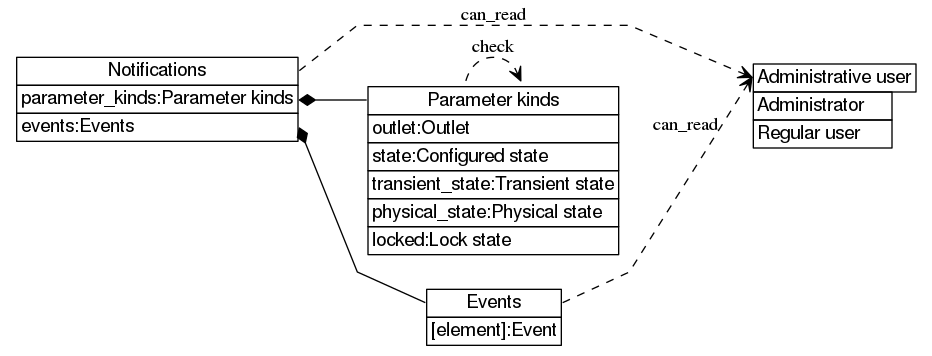 dot_inline_dotgraph_97.png