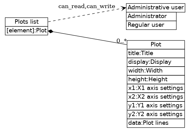 dot_inline_dotgraph_148.png