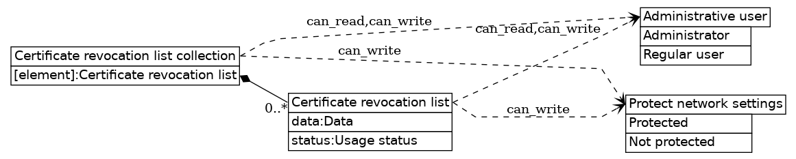 dot_inline_dotgraph_291.png