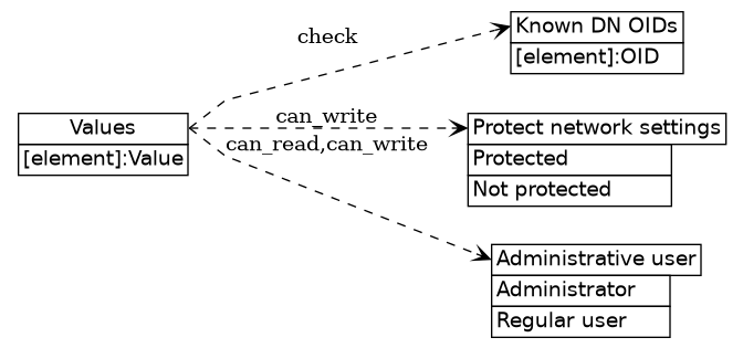 dot_inline_dotgraph_284.png
