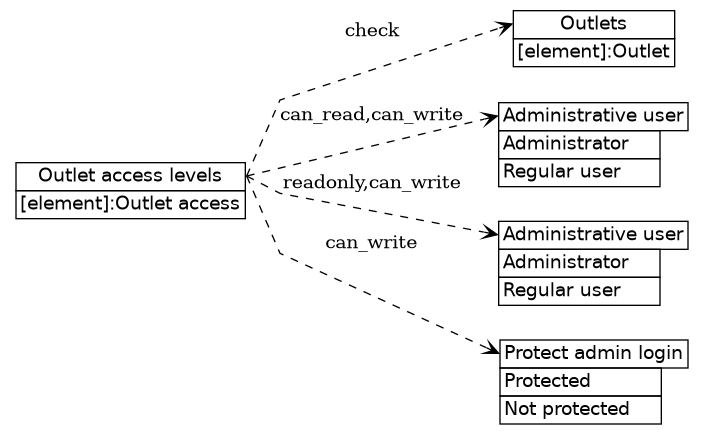 dot_inline_dotgraph_120.png