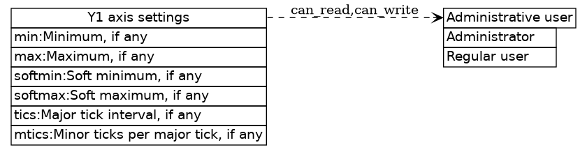 dot_inline_dotgraph_174.png