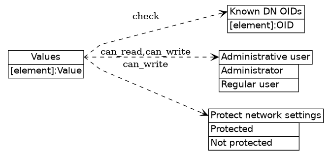 dot_inline_dotgraph_284.png