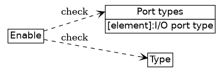 dot_inline_dotgraph_40.png