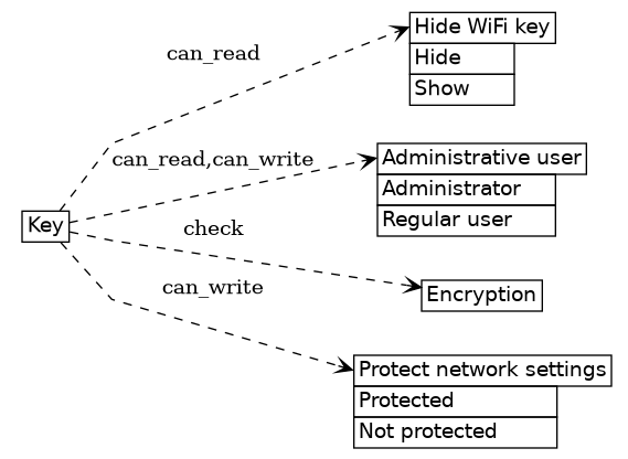 dot_inline_dotgraph_409.png