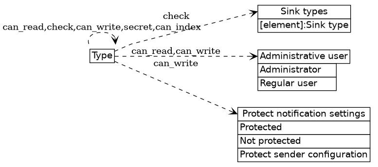 dot_inline_dotgraph_441.png