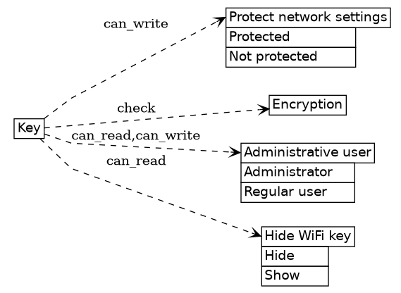 dot_inline_dotgraph_409.png