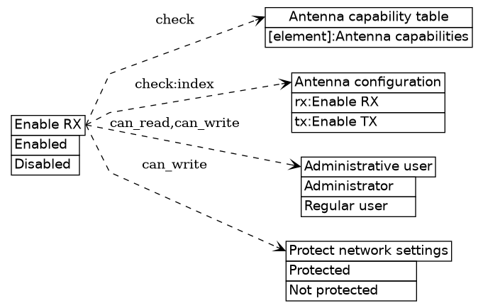 dot_inline_dotgraph_416.png