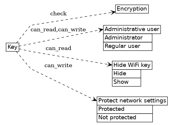 dot_inline_dotgraph_406.png