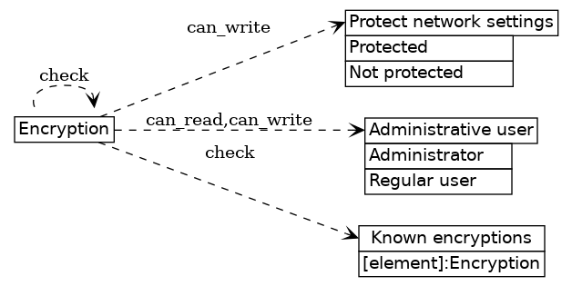 dot_inline_dotgraph_403.png
