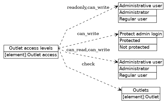 dot_inline_dotgraph_120.png