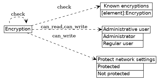 dot_inline_dotgraph_406.png