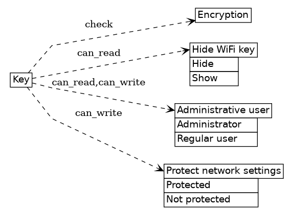 dot_inline_dotgraph_409.png