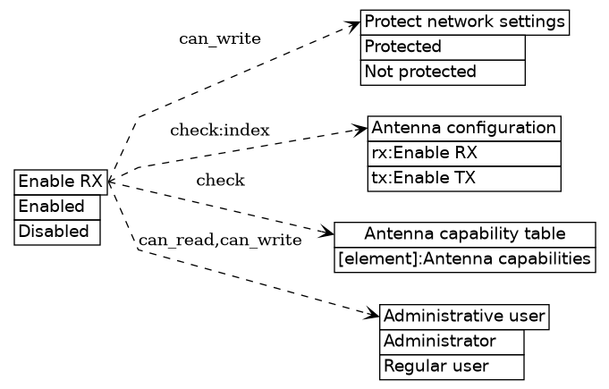 dot_inline_dotgraph_416.png